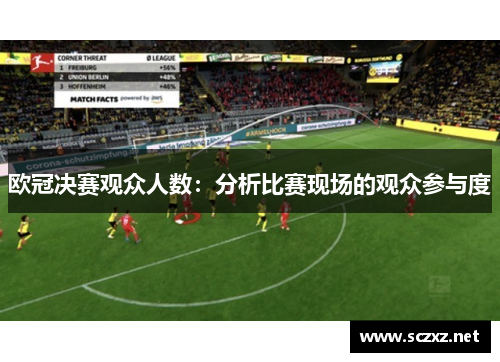 欧冠决赛观众人数：分析比赛现场的观众参与度